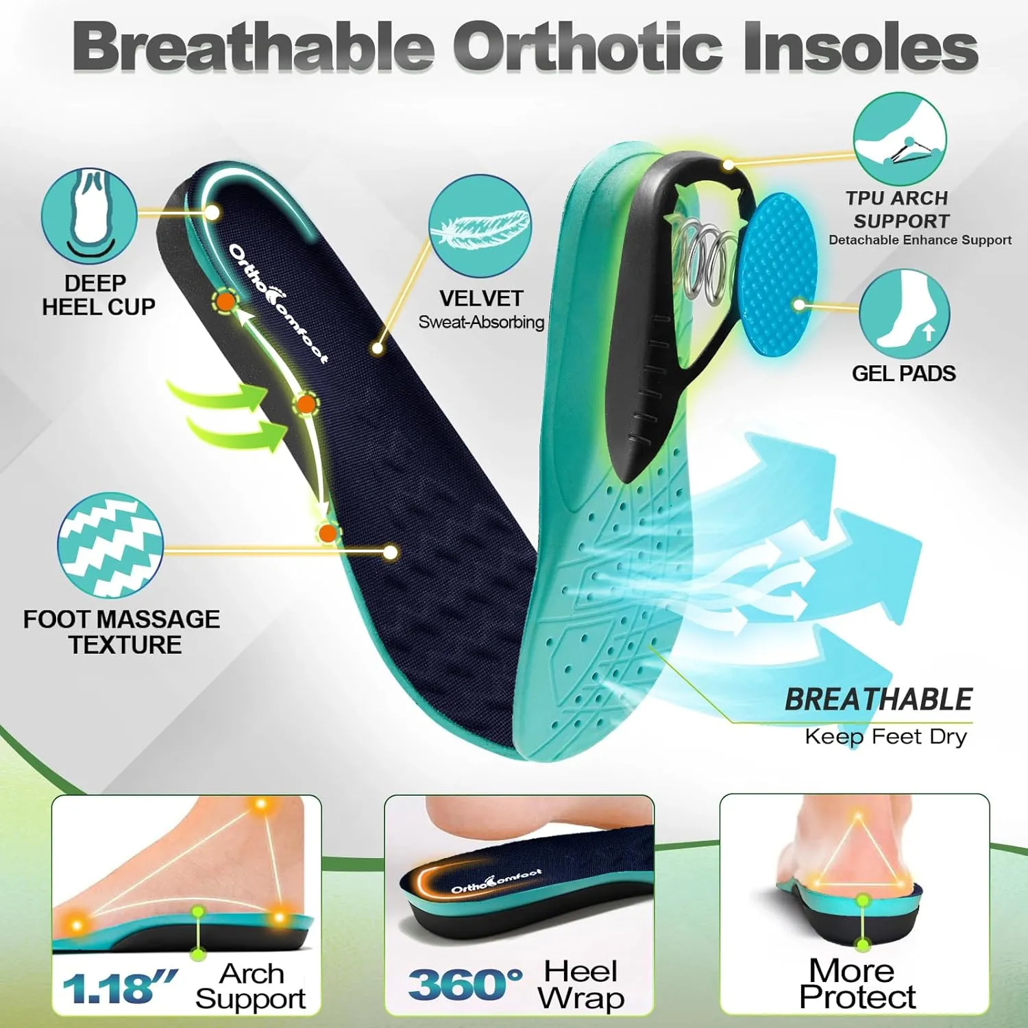 OrthoComfoot Men's Orthopedic Comfortable Diabetic Wide Shoes: Wide Toe Box Arch Support Plantar Fasciitis Sports Sneakers,Fashion Casual Hammer Toes Shoes for Foot and Heel Pain Relief